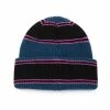 OBEY Future Stripe Beanie Deep Ocean 1 OBEY Future Stripe Beanie Deep Ocean